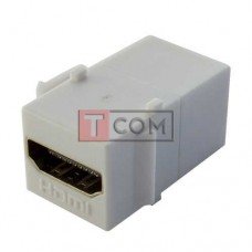 Модуль HDMI Keystone