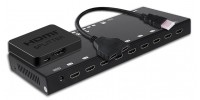 HDMI сплиттеры