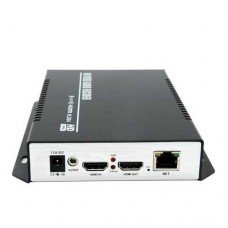 HSV831, H.264 HDMI Encoder 1080p + Loopout (поддержка сетевой передачи)